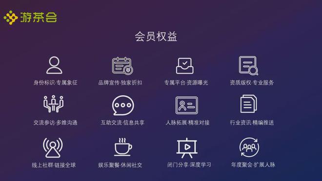 、定制、投资丨游茶会·社群需求推荐（二十）AG真人澳门百家家乐20款中重度产品找发行(图18)